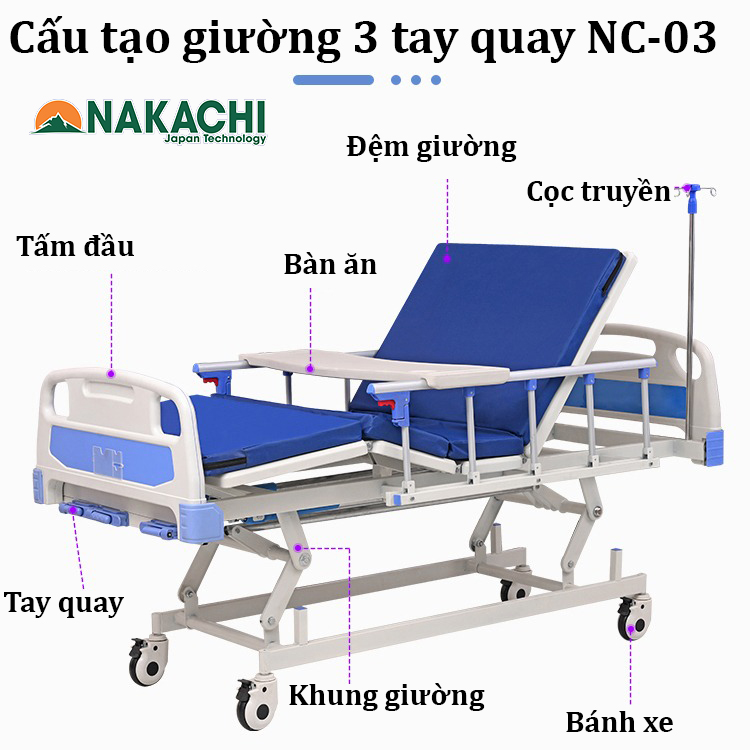 cấu tạo Giường Y Tế 3 Tay Quay Nâng Hạ Nakachi NC-03